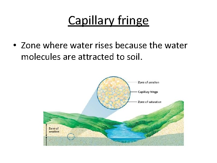 Ch 14 Groundwater The WATER TABLE cone of