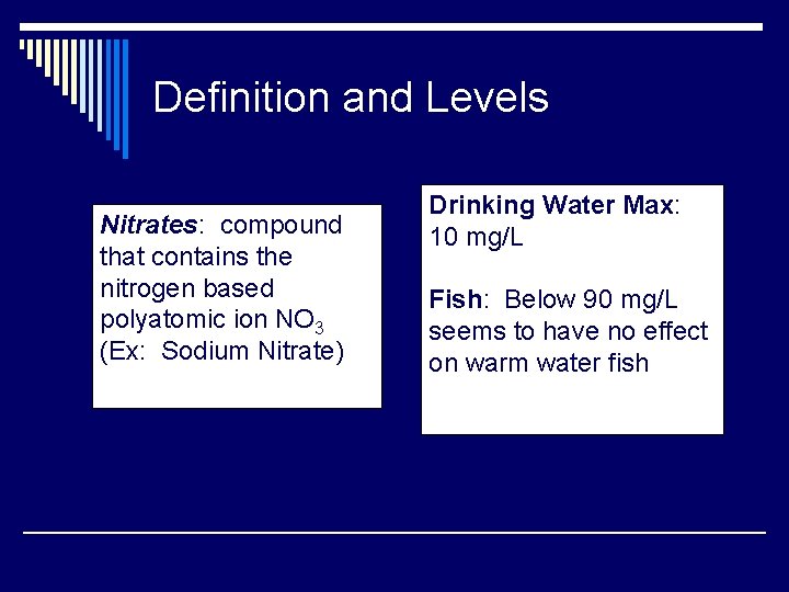 Definition and Levels Nitrates: compound that contains the nitrogen based polyatomic ion NO 3