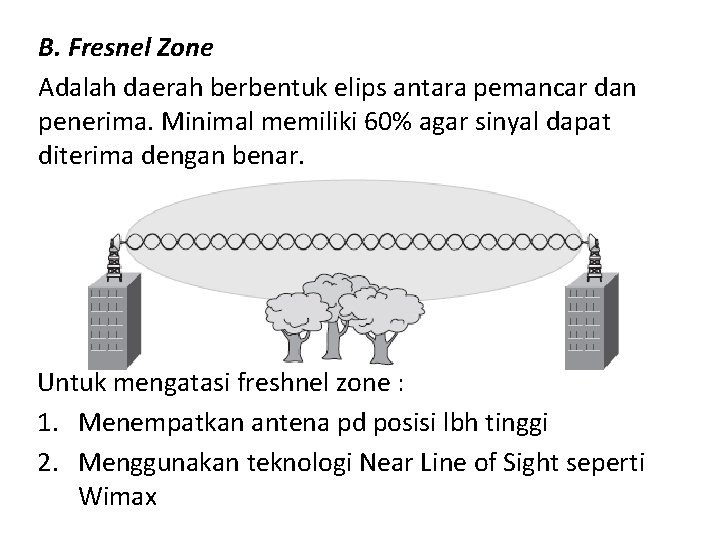 B. Fresnel Zone Adalah daerah berbentuk elips antara pemancar dan penerima. Minimal memiliki 60%