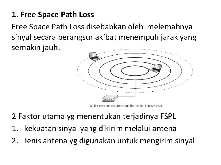 1. Free Space Path Loss disebabkan oleh melemahnya sinyal secara berangsur akibat menempuh jarak