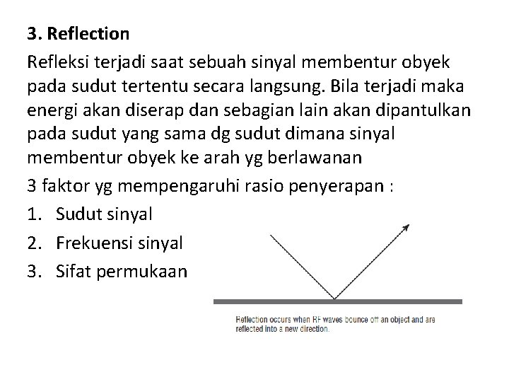 3. Reflection Refleksi terjadi saat sebuah sinyal membentur obyek pada sudut tertentu secara langsung.