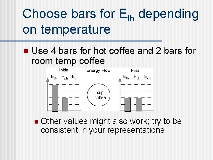 Choose bars for Eth depending on temperature n Use 4 bars for hot coffee