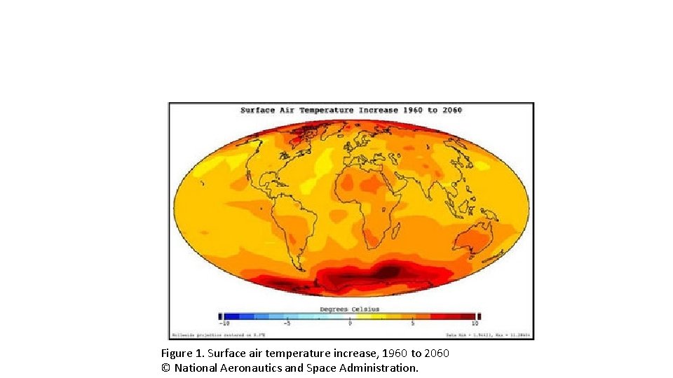 Figure 1. Surface air temperature increase, 1960 to 2060 © National Aeronautics and Space