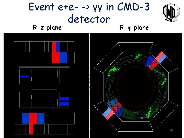 Event e+e- -> γγ in CMD-3 detector R-z plane R- plane 10 