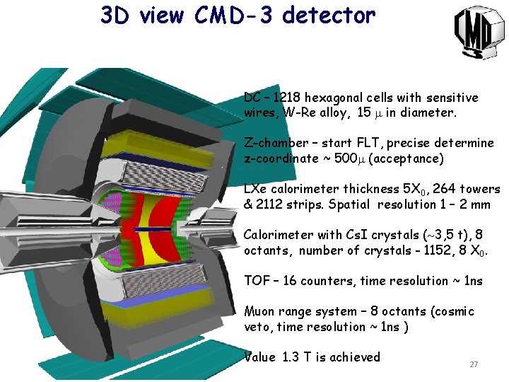 3 D view CMD-3 detector DC – 1218 hexagonal cells with sensitive wires, W-Re