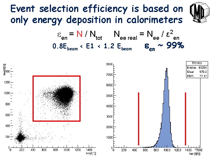 Event selection efficiency is based on only energy deposition in calorimeters en = N