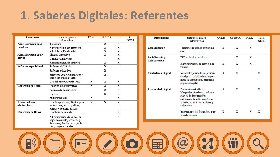1. Saberes Digitales: Referentes 