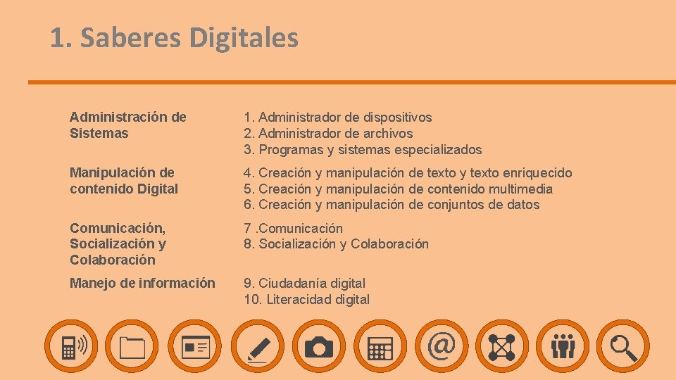 1. Saberes Digitales Administración de Sistemas 1. Administrador de dispositivos 2. Administrador de archivos