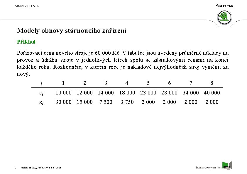 Modely obnovy stárnoucího zařízení Příklad Pořizovací cena nového stroje je 60 000 Kč. V