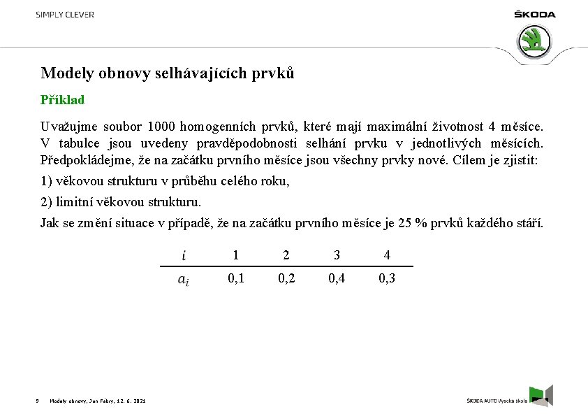 Modely obnovy selhávajících prvků Příklad Uvažujme soubor 1000 homogenních prvků, které mají maximální životnost