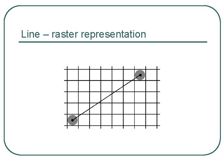 Line – raster representation 