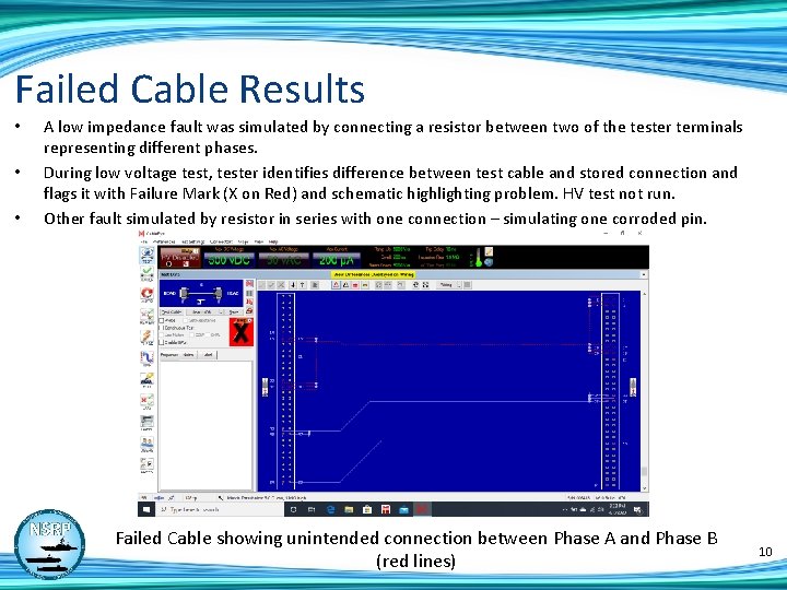 Failed Cable Results • • • A low impedance fault was simulated by connecting