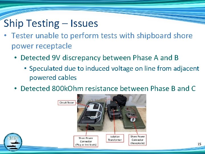 Ship Testing – Issues • Tester unable to perform tests with shipboard shore power