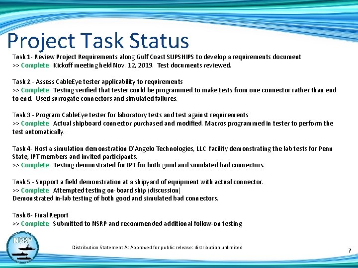 Project Task Status Task 1 - Review Project Requirements along Gulf Coast SUPSHIPS to