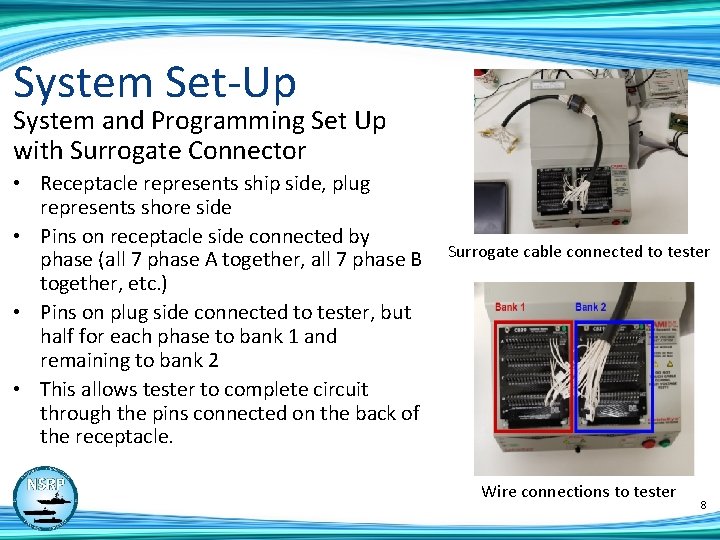 System Set-Up System and Programming Set Up with Surrogate Connector • Receptacle represents ship