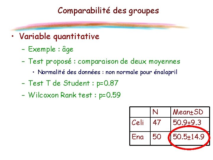 Comparabilité des groupes • Variable quantitative – Exemple : âge – Test proposé :