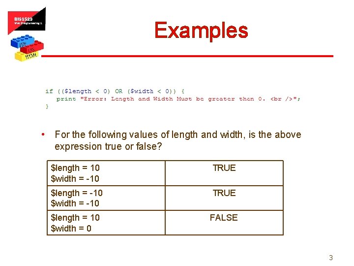 Examples • For the following values of length and width, is the above expression