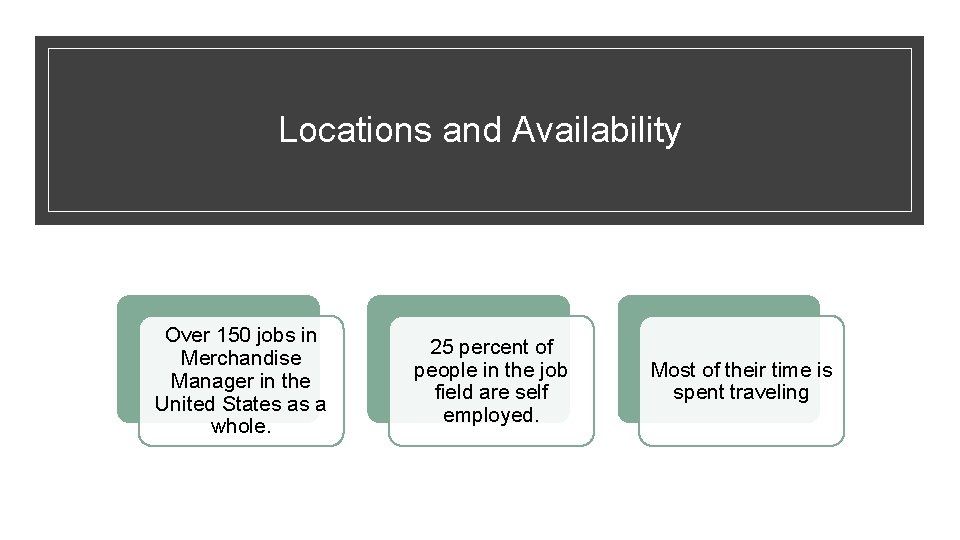 Locations and Availability Over 150 jobs in Merchandise Manager in the United States as