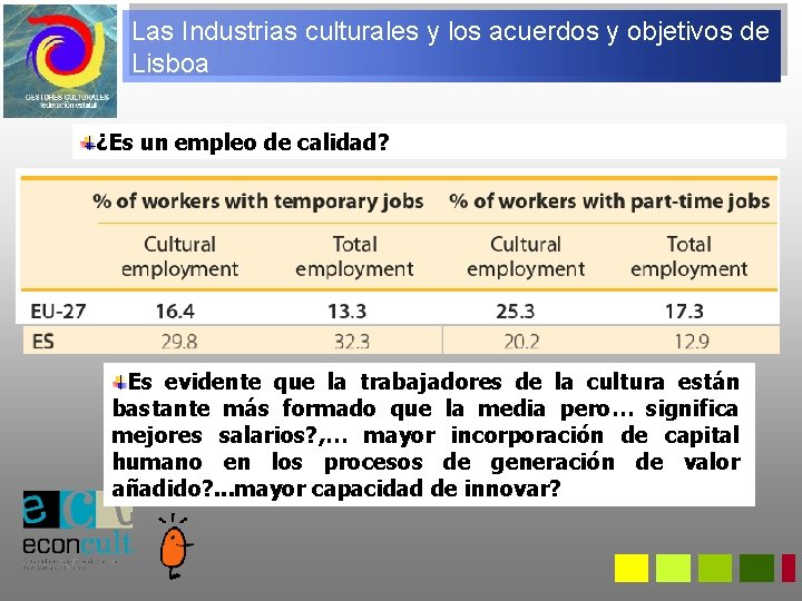 Las Industrias culturales y los acuerdos y objetivos de Lisboa ¿Es un empleo de