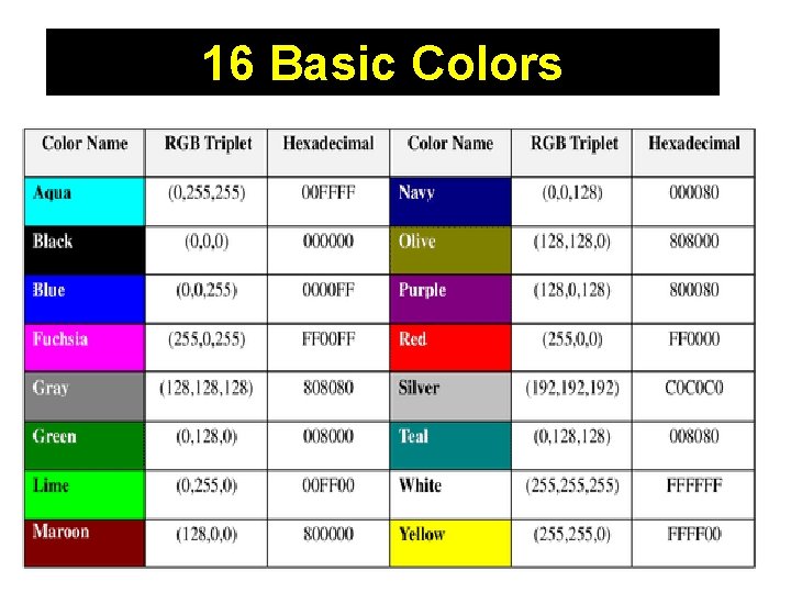 16 Basic Colors 15 