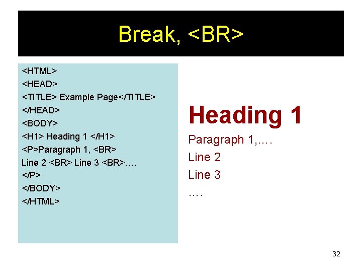 Break, <BR> <HTML> <HEAD> <TITLE> Example Page</TITLE> </HEAD> <BODY> <H 1> Heading 1 </H