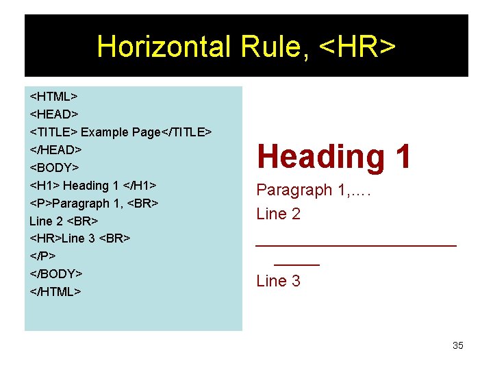 Horizontal Rule, <HR> <HTML> <HEAD> <TITLE> Example Page</TITLE> </HEAD> <BODY> <H 1> Heading 1
