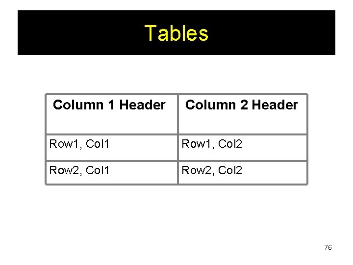 Tables Column 1 Header Column 2 Header Row 1, Col 1 Row 1, Col