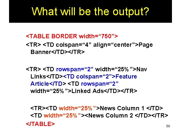 What will be the output? <TABLE BORDER width=“ 750”> <TR> <TD colspan=“ 4” align=“center”>Page