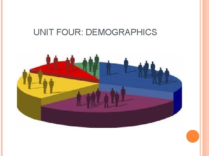 UNIT FOUR: DEMOGRAPHICS 