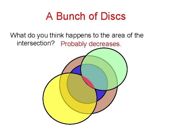 A Bunch of Discs What do you think happens to the area of the