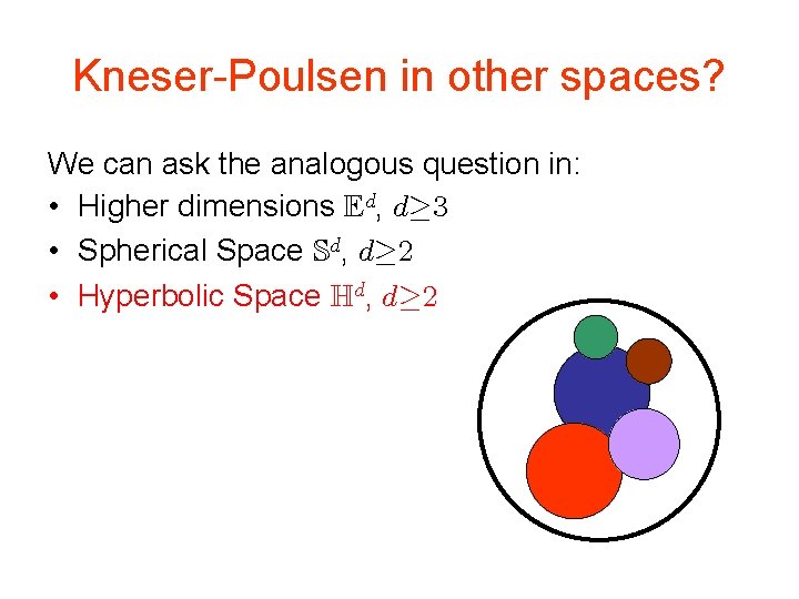 Kneser-Poulsen in other spaces? We can ask the analogous question in: • Higher dimensions
