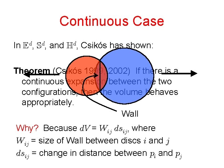 Continuous Case In , , and , Csikós has shown: Theorem (Csikós 1999, 2002)