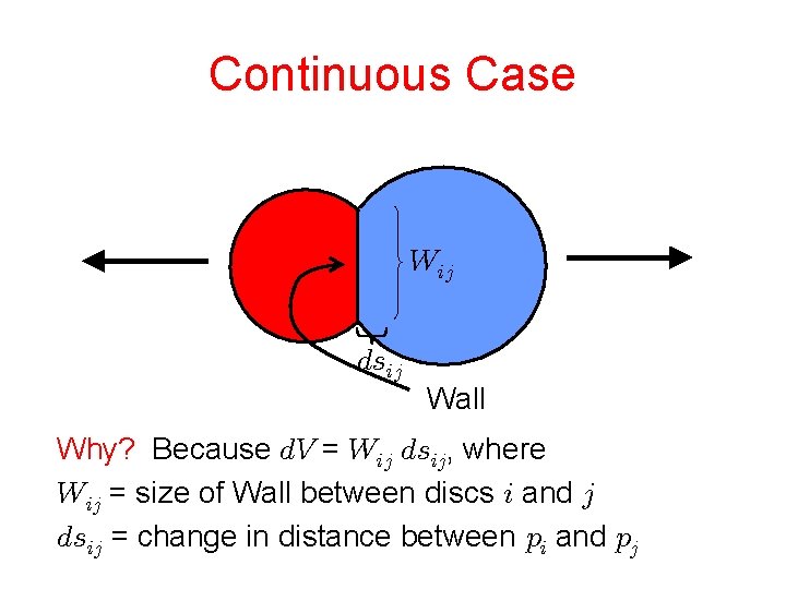 Continuous Case Wall Why? Because = , where = size of Wall between discs