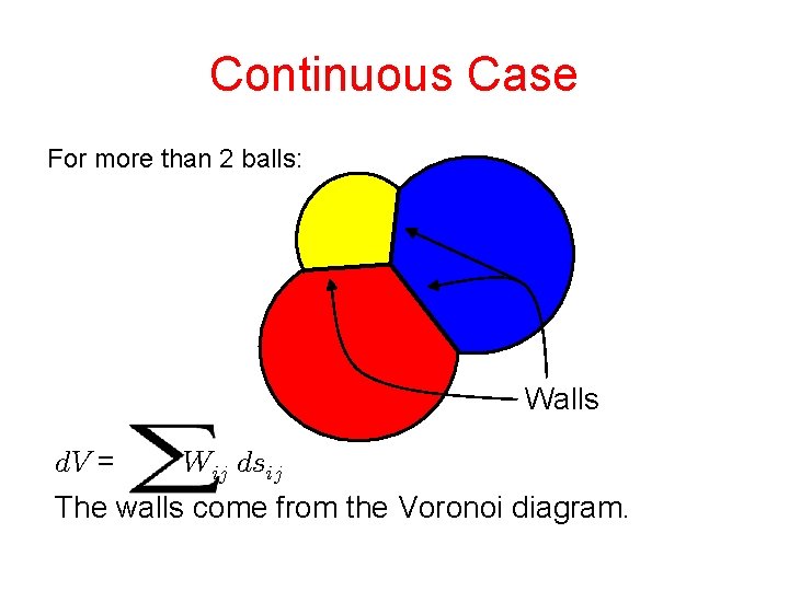 Continuous Case For more than 2 balls: Walls = The walls come from the