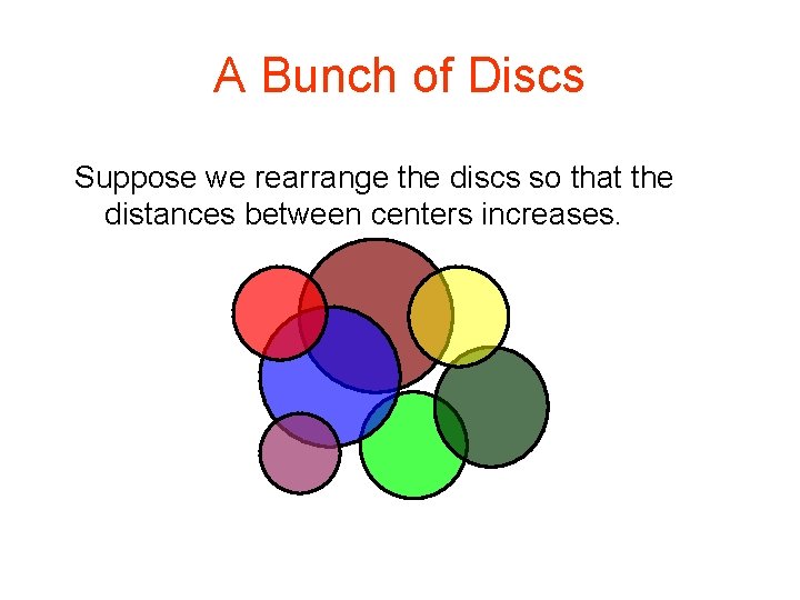 A Bunch of Discs Suppose we rearrange the discs so that the distances between