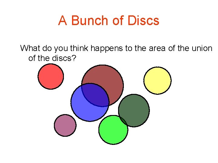 A Bunch of Discs What do you think happens to the area of the