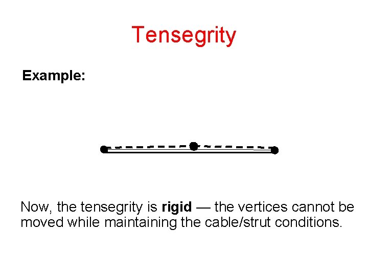 Tensegrity Example: Now, the tensegrity is rigid — the vertices cannot be moved while