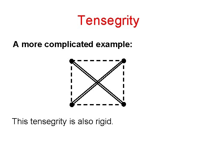 Tensegrity A more complicated example: This tensegrity is also rigid. 