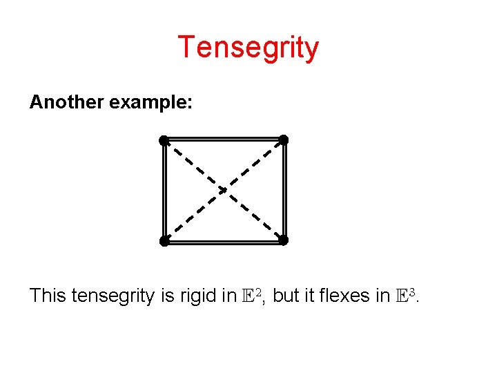 Tensegrity Another example: This tensegrity is rigid in , but it flexes in .