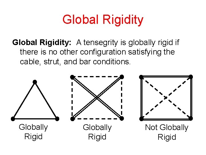 Global Rigidity: A tensegrity is globally rigid if there is no other configuration satisfying