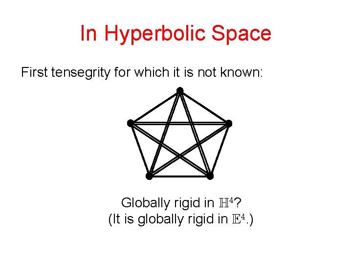 In Hyperbolic Space First tensegrity for which it is not known: Globally rigid in