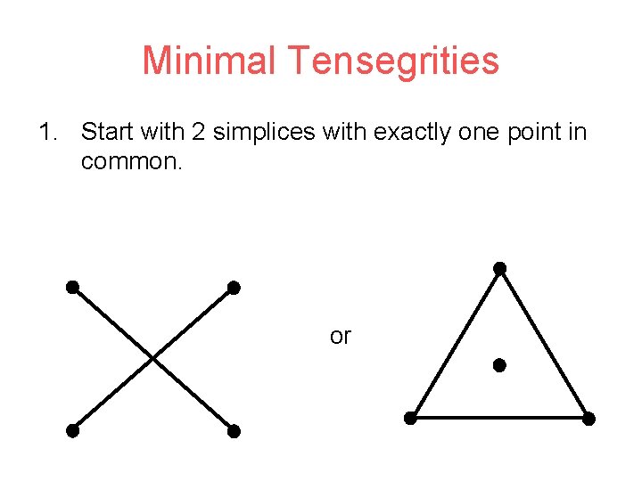 Minimal Tensegrities 1. Start with 2 simplices with exactly one point in common. or