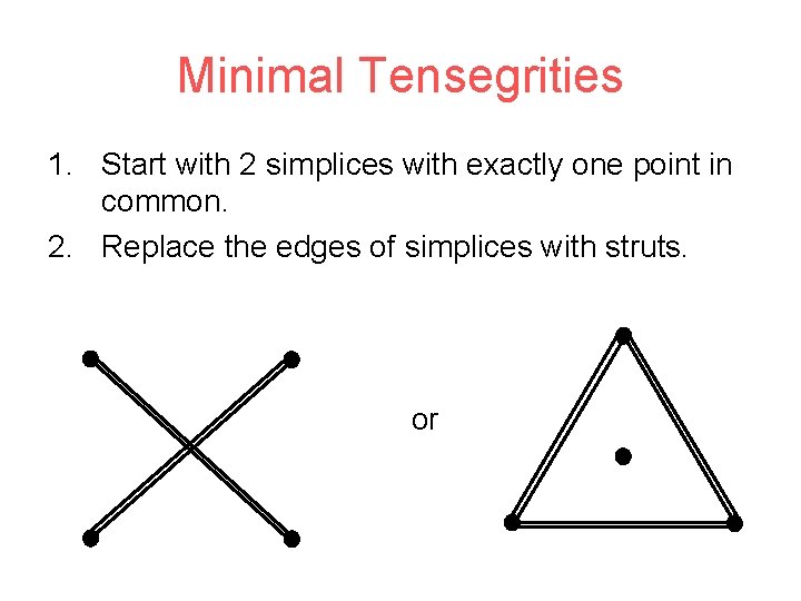 Minimal Tensegrities 1. Start with 2 simplices with exactly one point in common. 2.