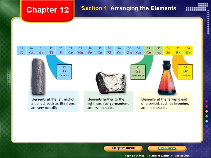 Chapter 12 Section 1 Arranging the Elements Chapter menu Resources Copyright © by Holt,