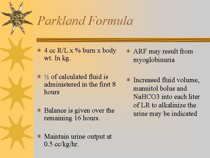 Parkland Formula ¬ 4 cc R/L x % burn x body wt. In kg.