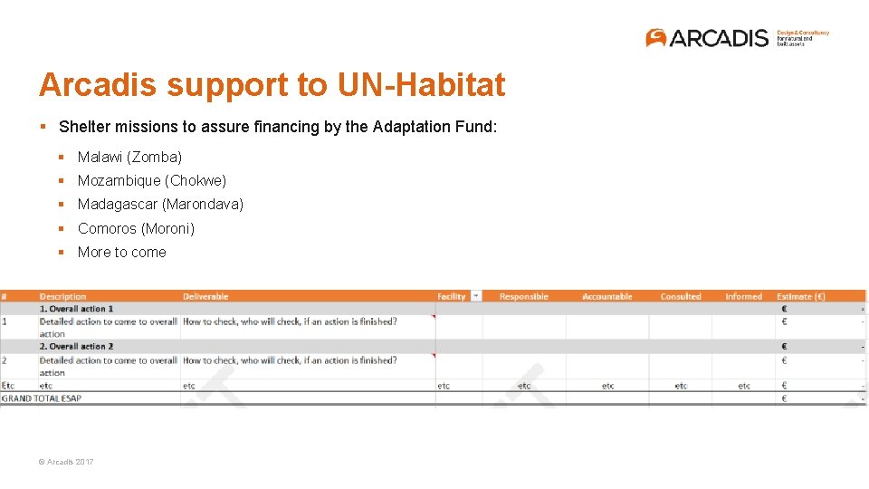 Arcadis support to UN-Habitat § Shelter missions to assure financing by the Adaptation Fund: