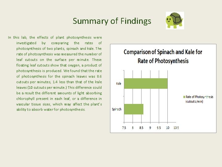 Summary of Findings In this lab, the effects of plant photosynthesis were investigated by