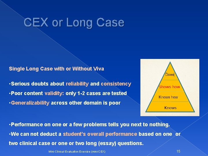 CEX or Long Case Single Long Case with or Without Viva • Serious doubts