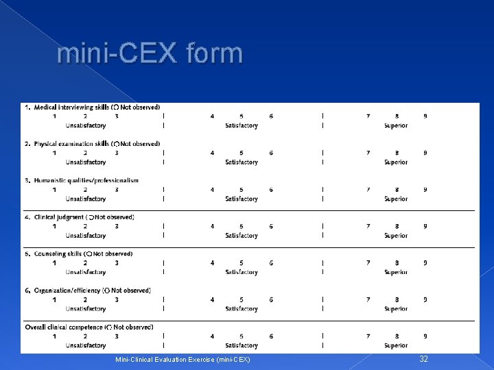 mini-CEX form Mini-Clinical Evaluation Exercise (mini-CEX) 32 