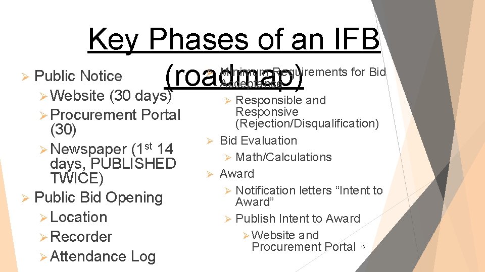 Key Phases of an IFB Ø Public Notice (roadmap) Minimum Requirements for Bid Acceptance